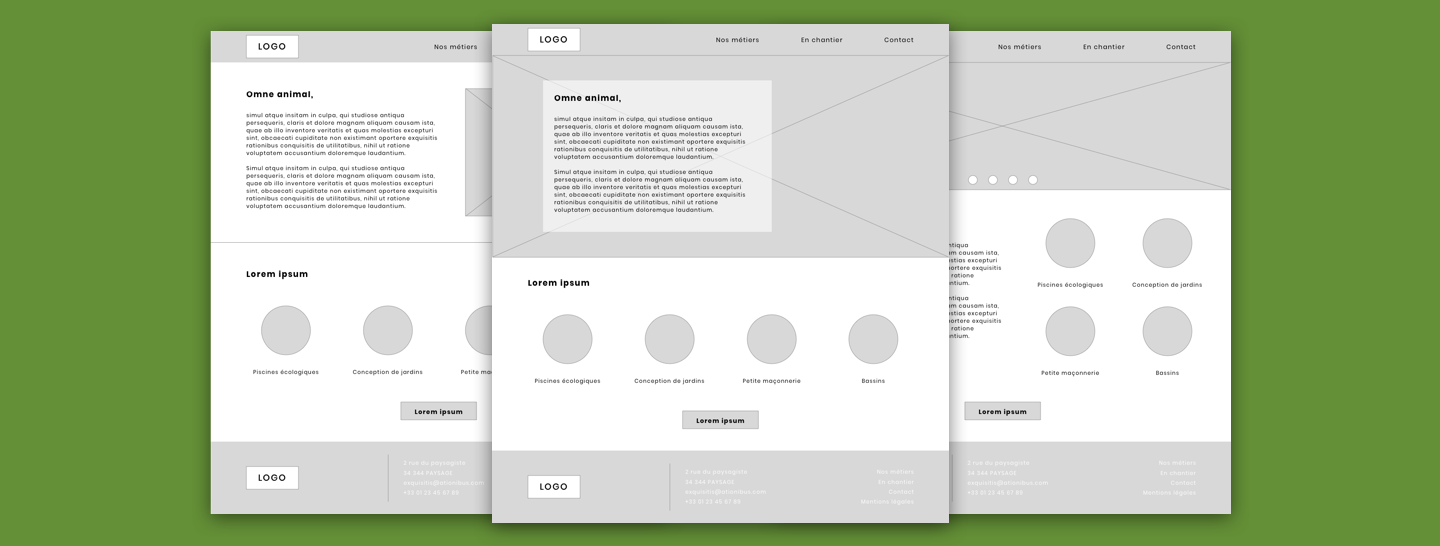 screens