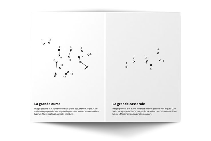pictogramme